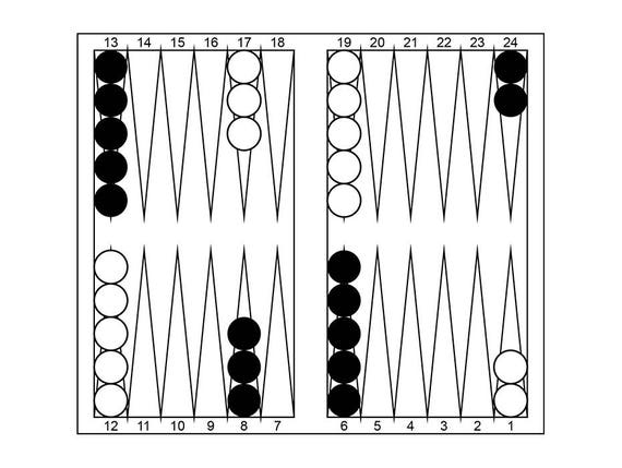 Короткие расстановка. Нарды короткие турнир Backgammon. Нарды бэкгаммон короткие. Длинные нарды расстановка фишек. Длиныенарды расстановка.