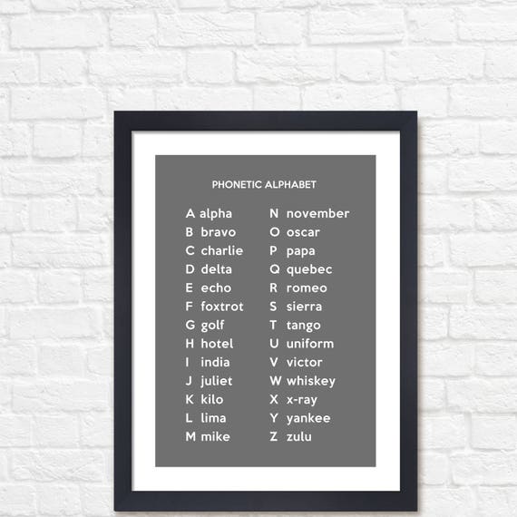 Phonetic alphabet typography wall art minimalist print