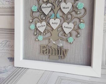 Personalised Family Tree Frame