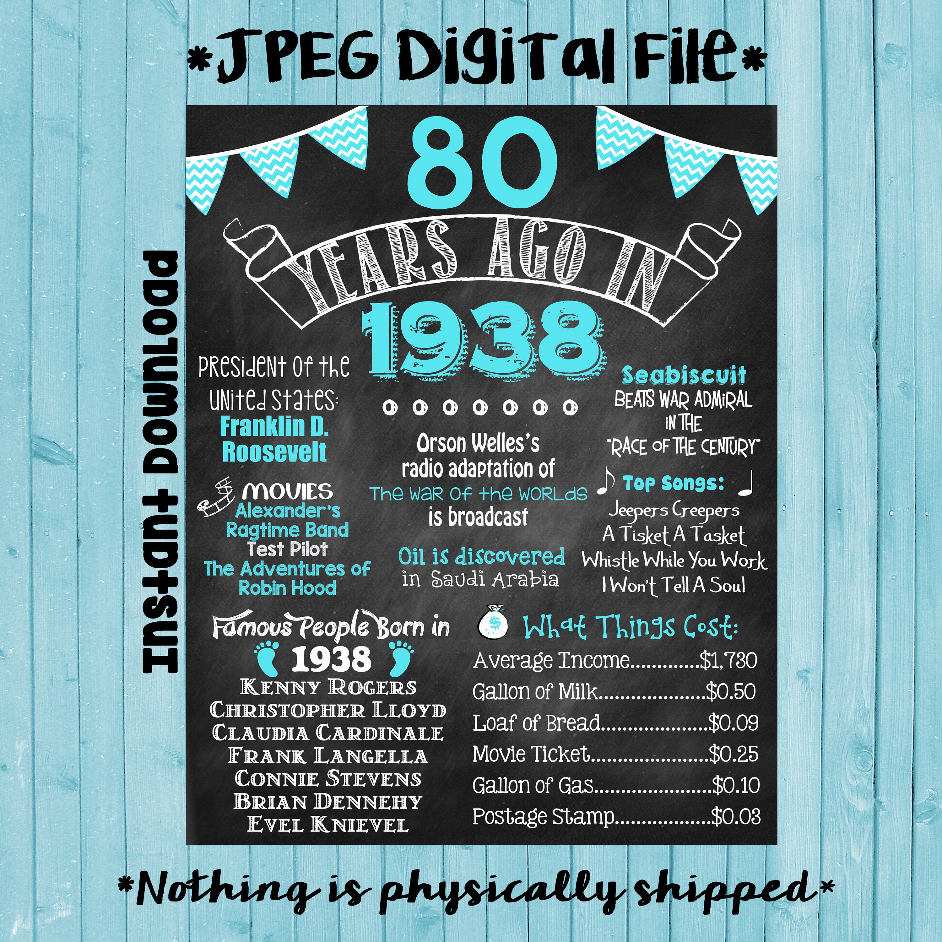 80th Birthday Chalkboard 1938 Poster 80 Years Ago in 1938 Born