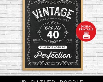 Download Perfection | Etsy