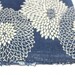 RESERVED Antique Boro Textile. Japanese Katazome Cotton. Indigo / Aizome Fabric (Ref:1379 )