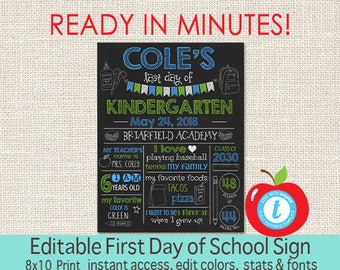 First Day of School Sign, Chalkboard, First Day of School, ANY GRADE, Back to School, 1st Day Printable Sign, EDITABLE, Instant Download
