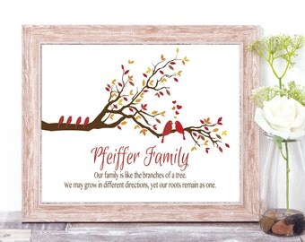 Personalized Family Tree Wall Art family tree art | etsy Personalized Family Tree Wall Art family tree art | etsy