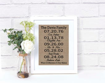 Personalized Important Dates Sign- Important Dates Art- Entryway Decor- Important Dates Gift- Gift for Parents- Family Name Burlap Print
