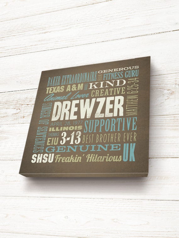 Custom Canvas Word Art Personalized Birthday Gift Going