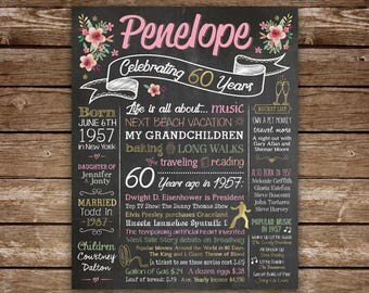60th Birthday Chalkboard, 1957, 60 Years Ago in 1957, Born in 1957, 60th Birthday Gift for Woman, Birthday Printable