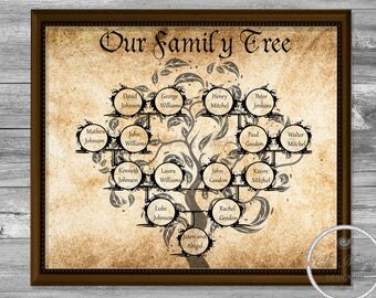 Custom Family Tree Printable 5 Generation Template INSTANT