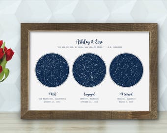 Wedding Gift Ideas Personalized Newlywed Gift for Couple Wedding Anniversary Gift for Parents Custom Star Map Print Unique Constellation Art
