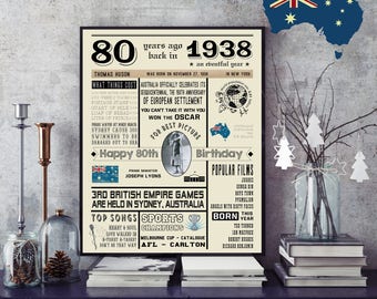 80th Birthday 1938 Chalkboard Poster Sign, Australian Events, Personalized, Digital Printable File, 80 Years Ago in 1938, 80th Birthday Gift