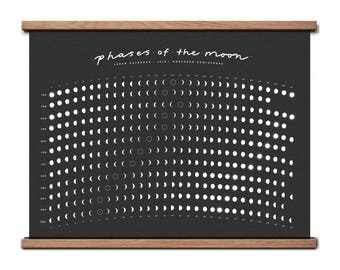 2018 Lunar Calendar / Moon Phase Calendar Screen Printed Poster