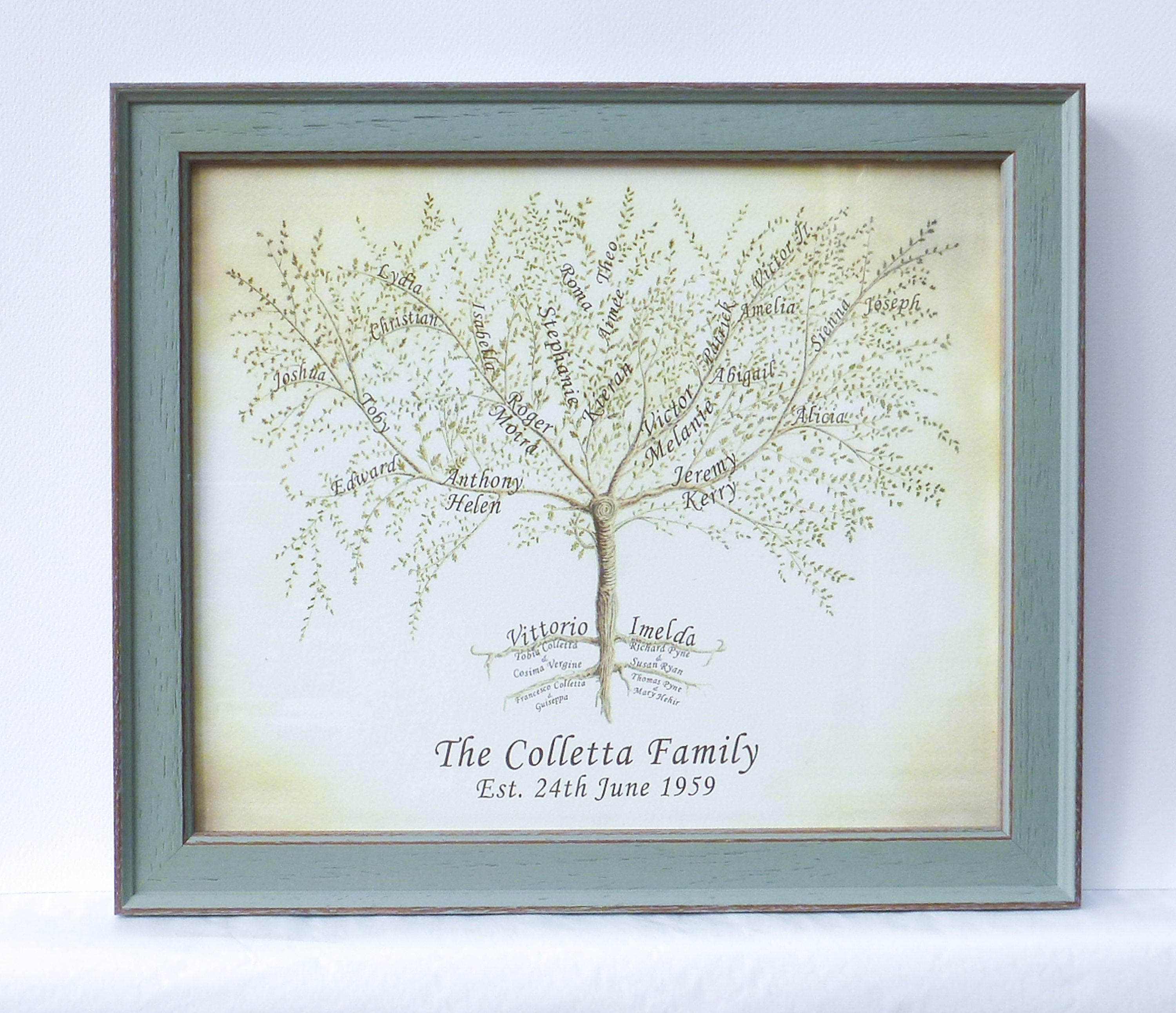 Family Tree Frame, Personalised Gift Mum, Custom Family Tree, Wedding Gift Parents, Grandparent