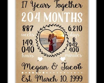 Unique Wedding  Anniversary  Gifts  Engagement by Printsinspired