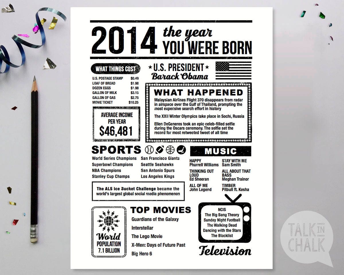 The Year You Were Born 2014 PRINTABLE DIGITAL FILE 2014