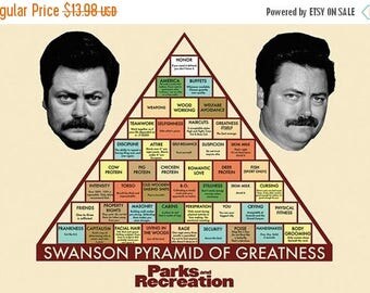Back to School Sale: RON SWANSON Pyramid of Greatness Poster 36x24 inches Parks and Rec
