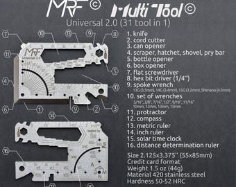 Personalized Best Man Gift - Credit Card-Sized Toolcard Multitool - Best Man Gift Box - Best Man Thank You Gift - Guy Gift