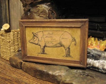 Dollhouse MIniature Pig Picture Butcher Shop Chart Kitchen Pork Diagram
