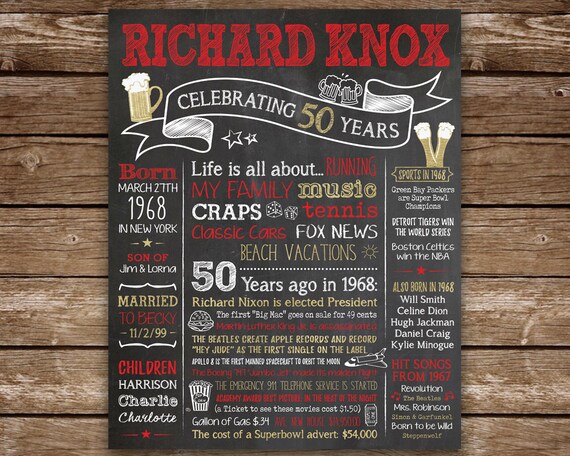 Born in 1968 poster 50th Birthday Sign 1968 Printable