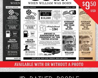 60th Birthday Poster with Photo - Printable 60th Birthday Sign - Custom 60th Birthday - 1957 Events Sign - Custom Birthday Poster - 60th