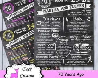 70th Birthday Poster | 70th Anniversary Poster | Chalkboard Poster | 70 Years Ago Sign | Birthday Sign | Anniversary Sign | Printable | 1947