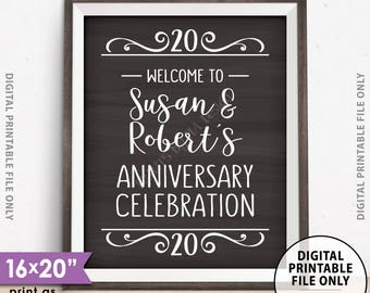 Anniversary Party Sign, Welcome to the Anniversary Celebration Decorations, Wedding Anniversary Gift, 8x10/16x20” Chalkboard Style Printable