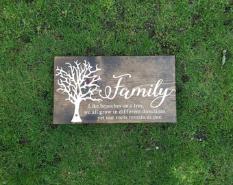 grass cutting quotes