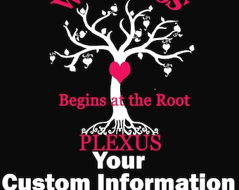 Custom Plexus Decal. Wellness begins and the Root