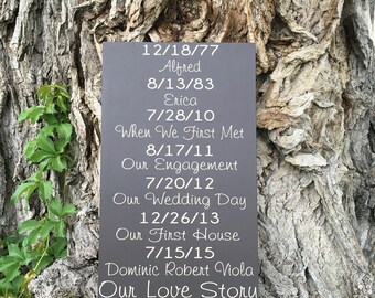 CUSTOM 5th Anniversary Gift for Her. Fifth Anniversary Gifts. Wood Anniversary Sign. Our Love Story with Important Dates Wooden Sign.