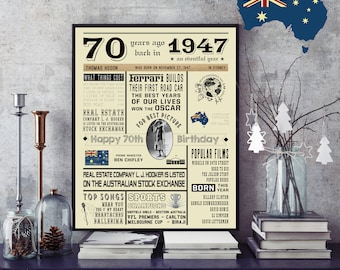 70th Birthday 1947 Chalkboard Poster Sign, Australian events, Personalized, Digital Printable File, 70 Years Ago in 1947, 70th Birthday Gift