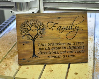 Download Family like branches | Etsy