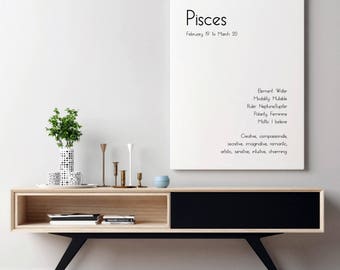 Pisces Star Sign | Pisces | Pisces Gift | Zodiac | Pisces Decor | Zodiac Gift | Pisces Wall Art | Pisces Art Print | Pisces Wall Decor
