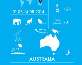 Personalized Travel Memory Poster - Customized Product - Different Sizes