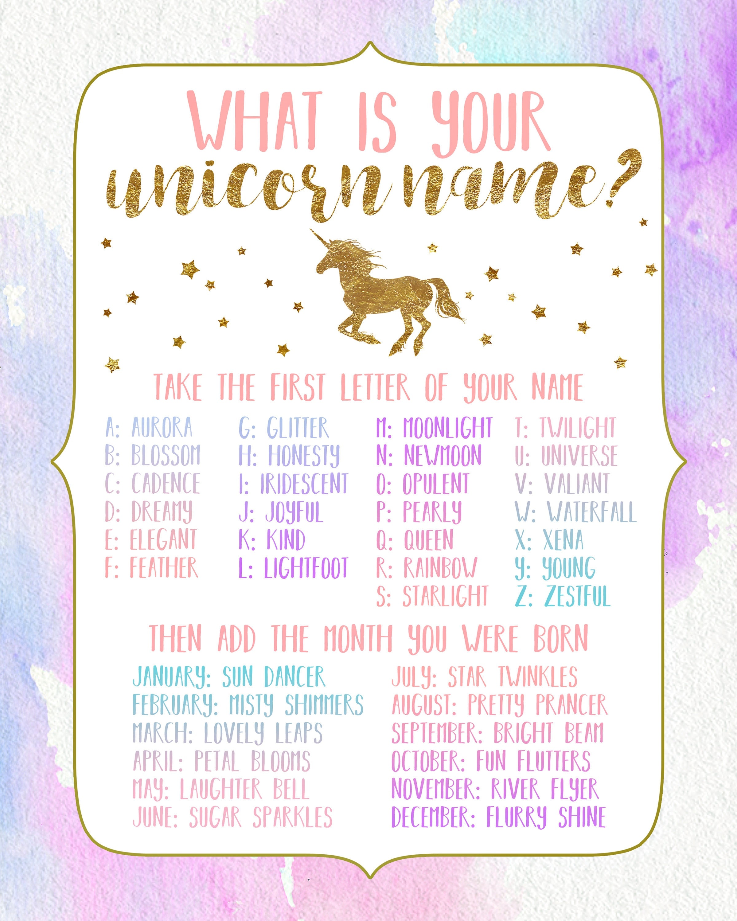 Unicorn Name Game Printable 2966