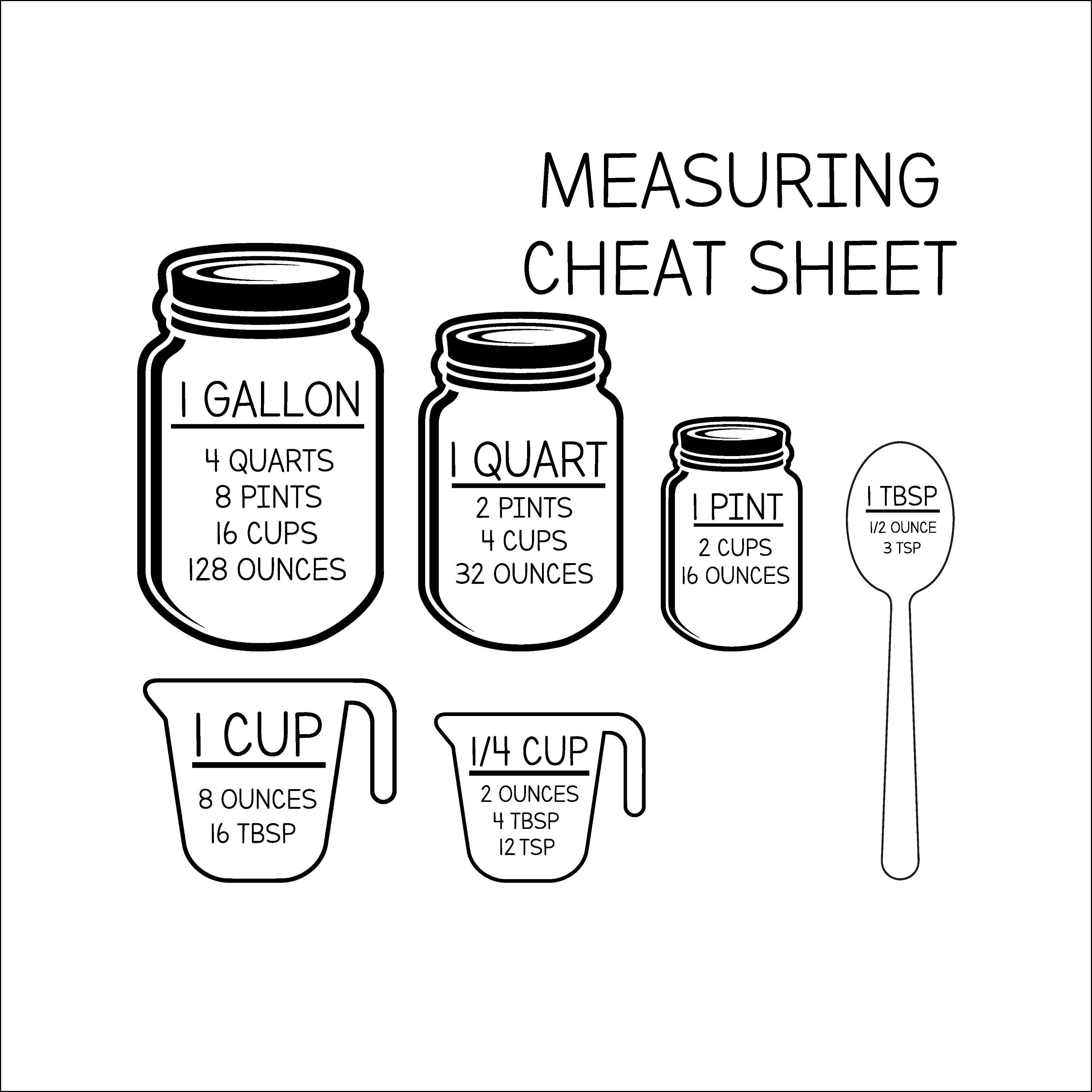 Download Free SVG Cut File - Cheat sheets, Cooking and Cooking measurements...