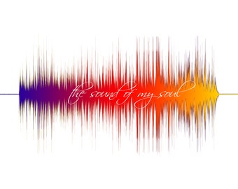 Custom print,Custom sound wave print,Pintable files,Personal Gift,Sound Wave Art,Home Decor,Personal Artwork,Your Sound-Art,Custom order