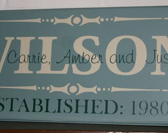 Family Last Name Custom Personalized Wood Sign- Vinyl Lettering wall words graphics Home decor itswritteninvinyl