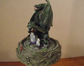 Dragon Under Glass