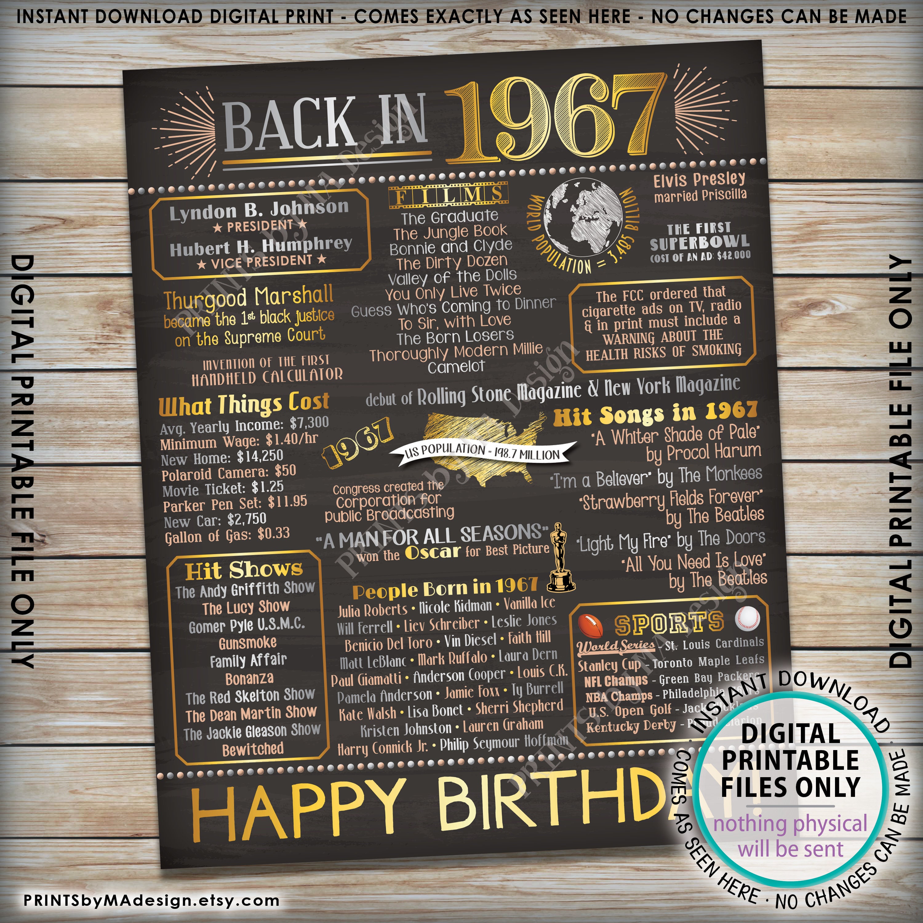 Flashback to 1967 Birthday Poster, Born in 1967 Birthday Flashback 50