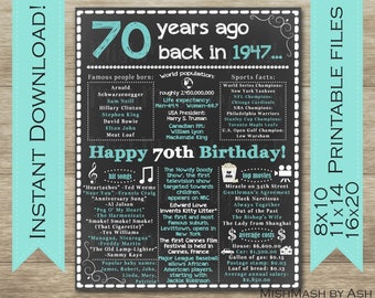 1947 Birthday For Him, 70th Birthday Sign, Back in 1947, Happy 70th Birthday, 70th Birthday Decor, 70th Birthday Poster, 1947 Facts