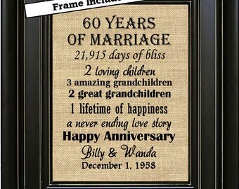 FRAMED 15th Wedding Anniversary/15th Anniversary Gifts/15th