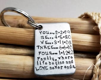 Anniversary Key Chain, Gift for Husband, Men's Personalized, Gift for Anniversary, Iron Anniversary, Sixth Anniversary