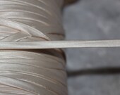 Your source for unique lace sewing trims and by LaceAndTrims