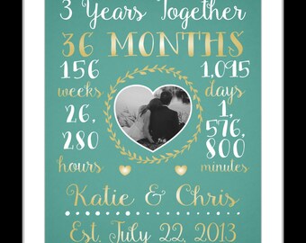 3rd anniversary gift, ANY year, 3 year anniversary gifts for men, 3rd anniversary gift for her, women, him, 3 year anniversary gifts for men