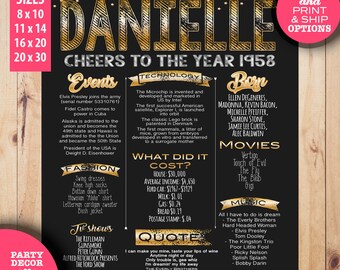 1958 Birthday Poster 60 Years Old Posters 60th Chalkboard Sign Personalized 1958 Birthday Poster 60 Years Old Posters 60th Chalkboard Sign Personalized