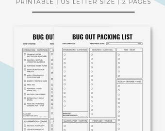 Packing checklist | Etsy