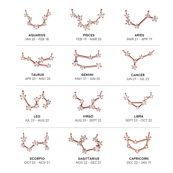 Zodiac Jewelry Celestial Constellation Necklace