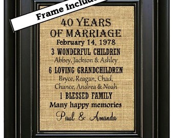 FRAMED 50th Wedding Anniversary/50th Anniversary Gifts/50th