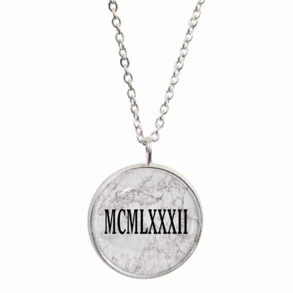 How to type roman numerals picture