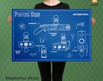 Geekdom Interdimensional Portal Gun Diagram, Fandom Art, Portal Gun Blueprint, Custom Raised Canvas Art Piece
