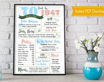 70th Year Birthday Poster, 1947 Year Birthday Poster, Anniversary Poster, INSTANT DOWNLAOD